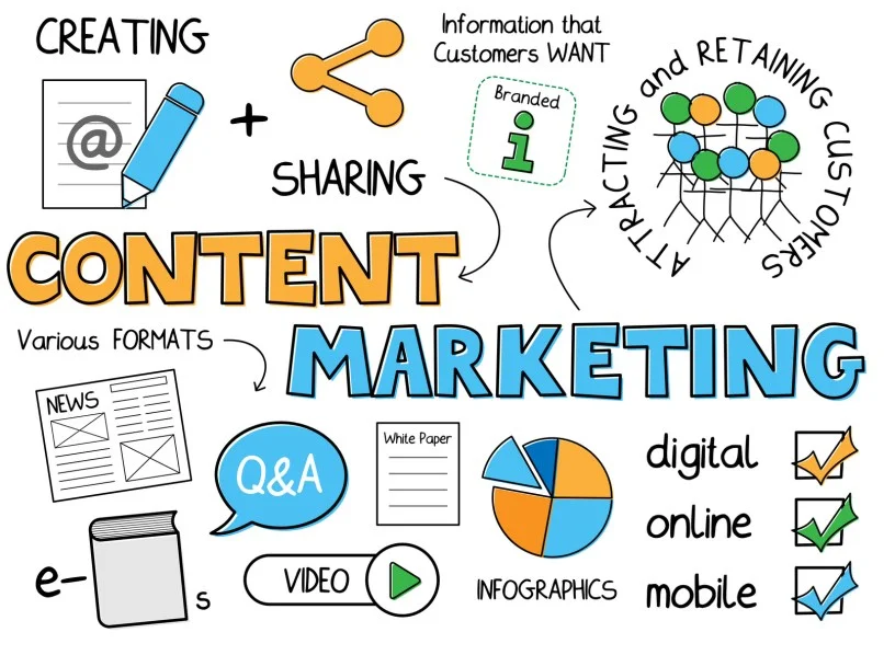 MKTPLAN02