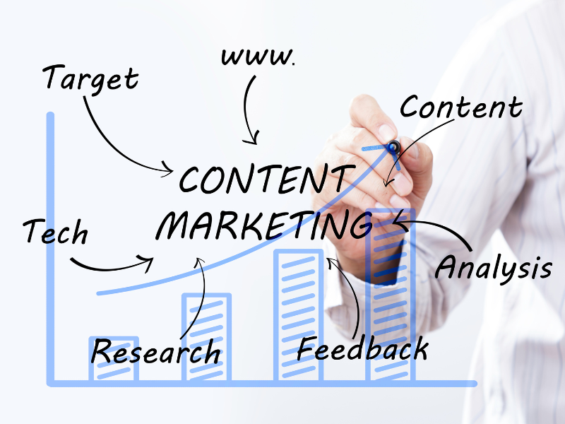 MKTPLAN03
